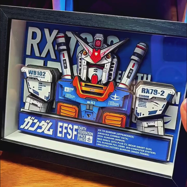 元祖ガンダム 3D立体絵画